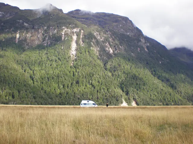 Urlaub mit dem Campervan